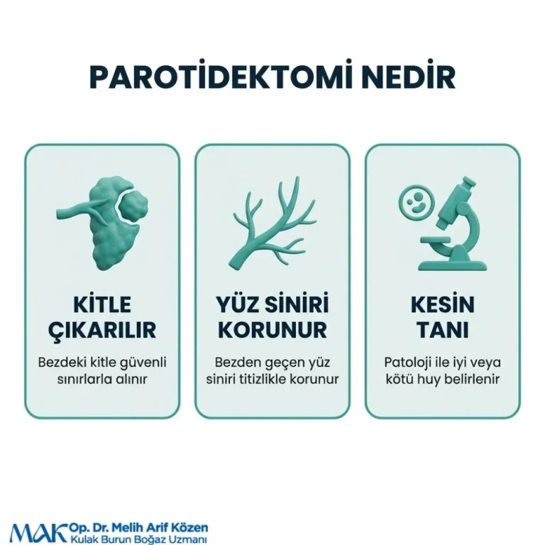 Alsancak Paratiroidektomi ameliyatı nedir