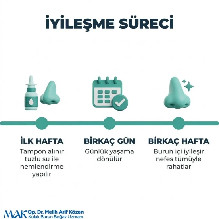 Alsancak Septoplasti ameliyati sonrasi tampon cikarilmasi