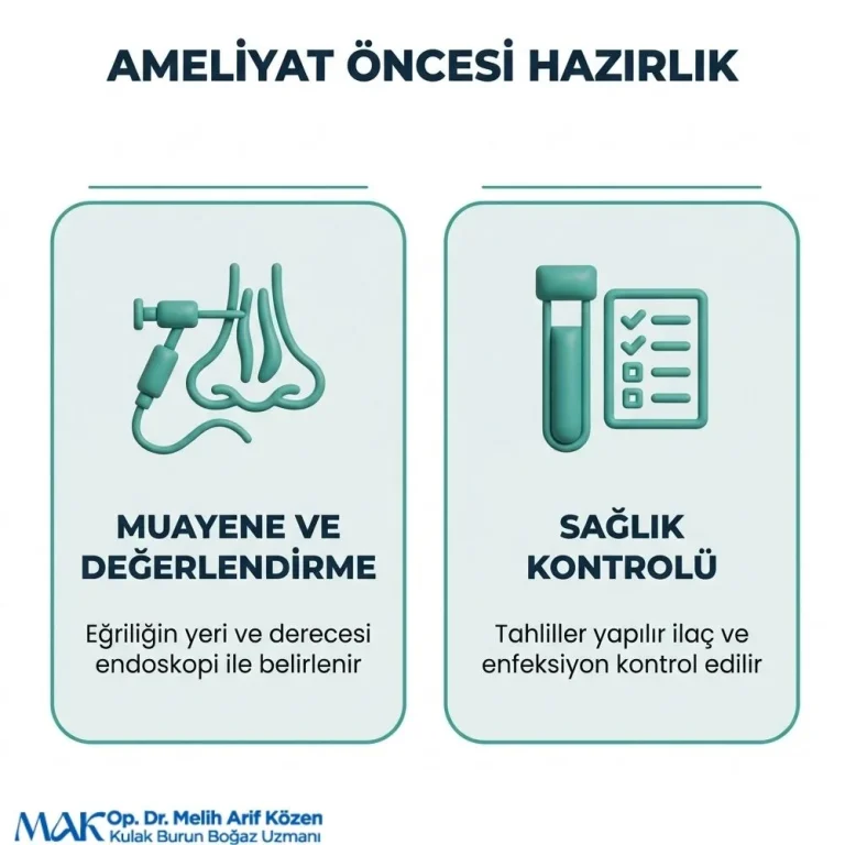 Alsancak Septoplasti kaç günde iyilesir